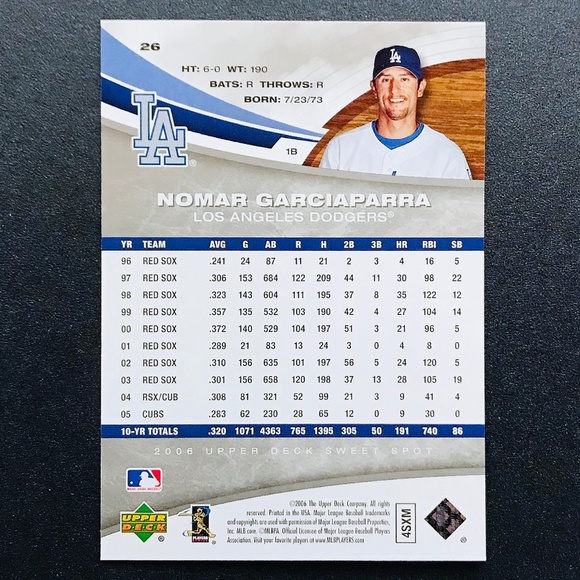 Nomar Garciaparra - 2006 Sweet Spot #26 - Picture 2 of 2